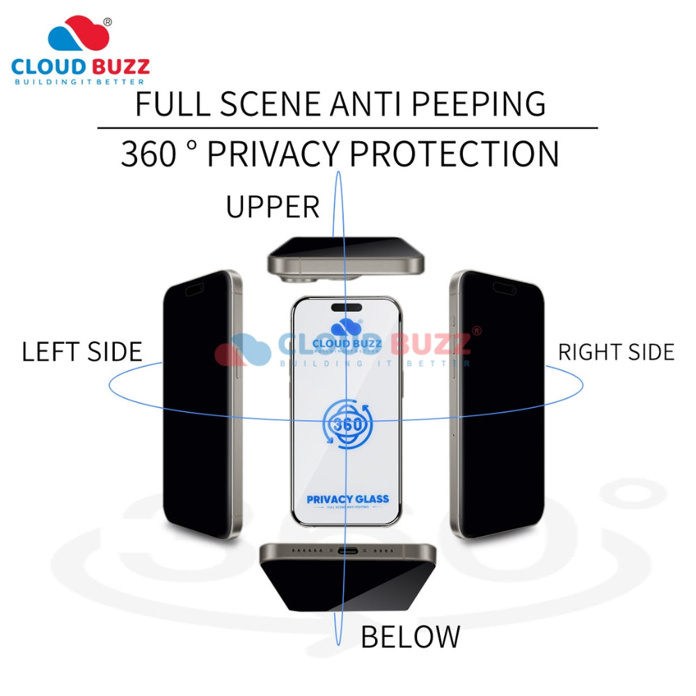 360 Degree Privacy Screen Protector | Tempered Glass | Anti-Spy Tempered Glass